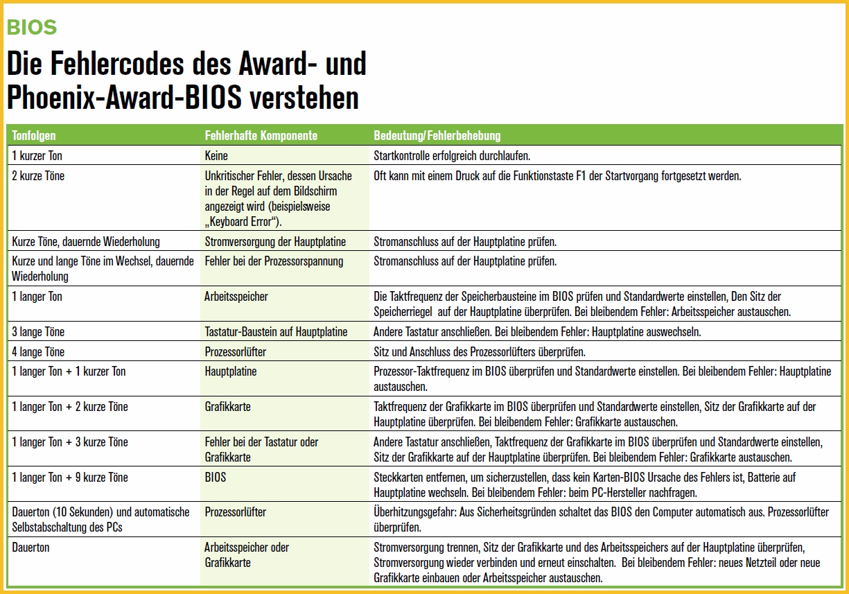 4 - Bios - 2 - Award.jpg