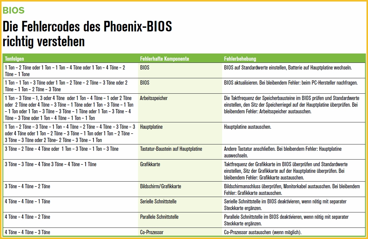 4 - Bios - 3 - Phoenix.jpg