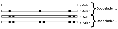 400px-SternviererRingkennzeichnung.svg.png