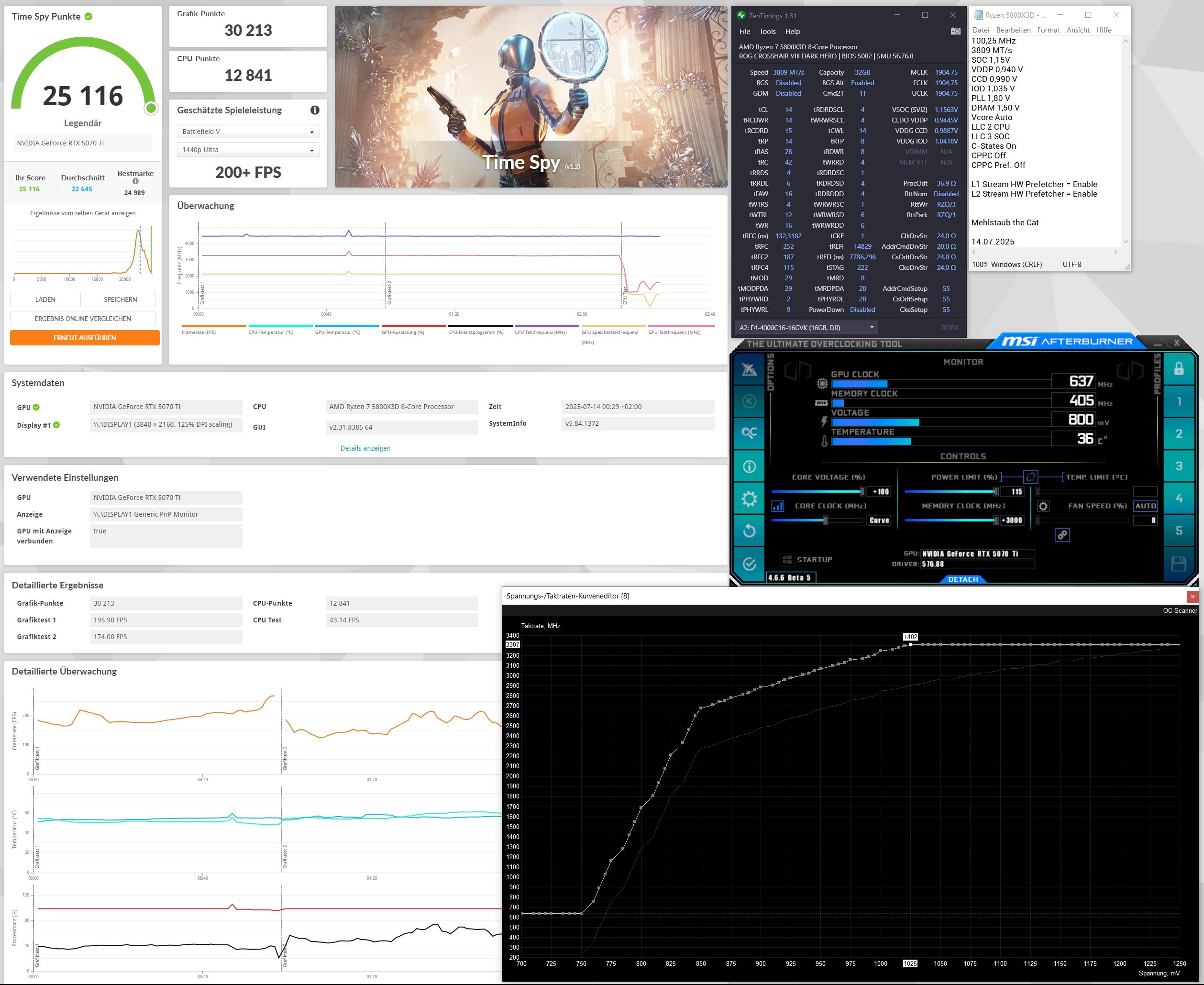 5070Ti neues Ergebnis.jpg