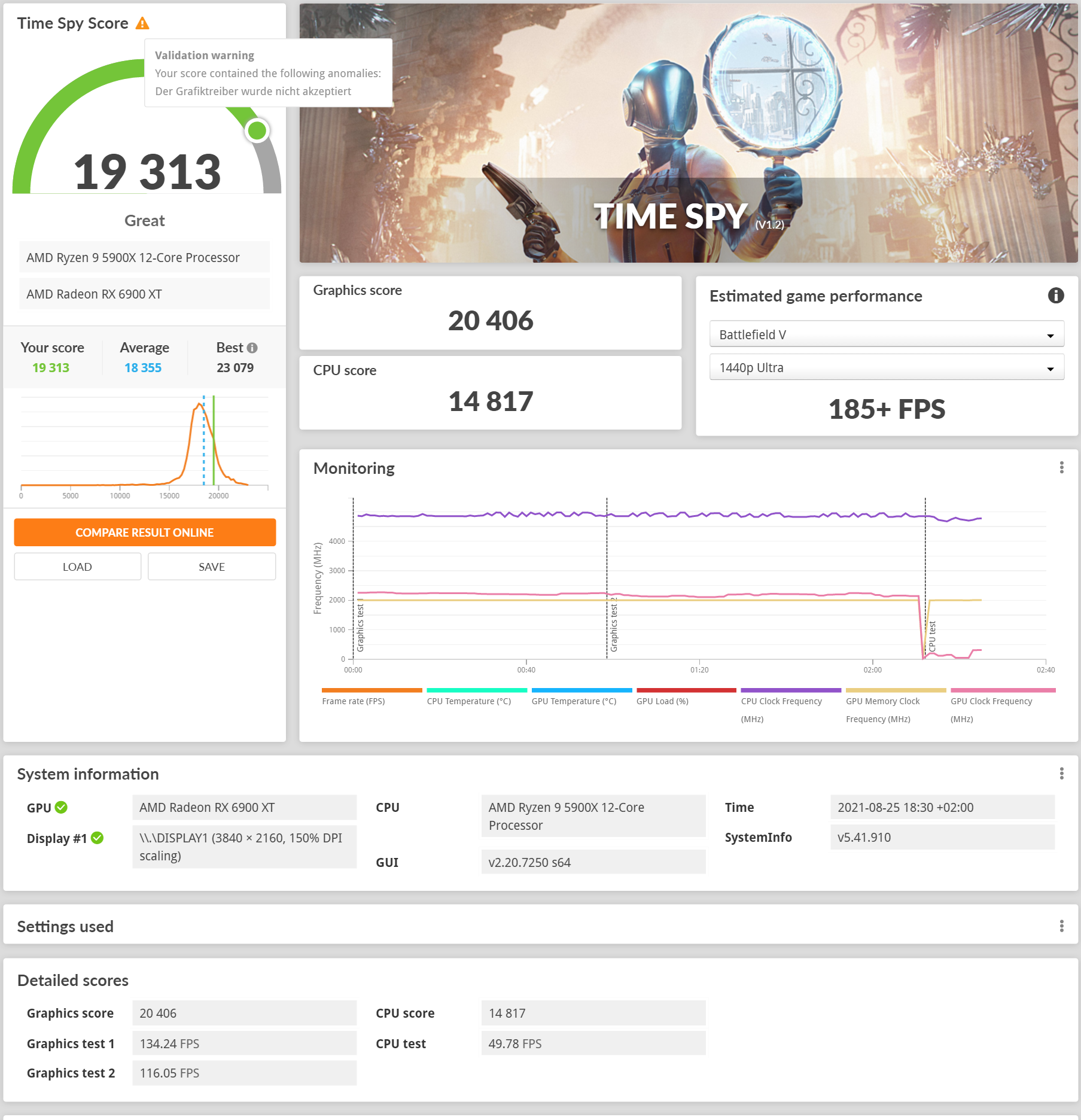 5900X 6900 XT 280 watt 2012 ft 1122mV 21.8.2 und neuer Chipsatztreiber cppc ON.png
