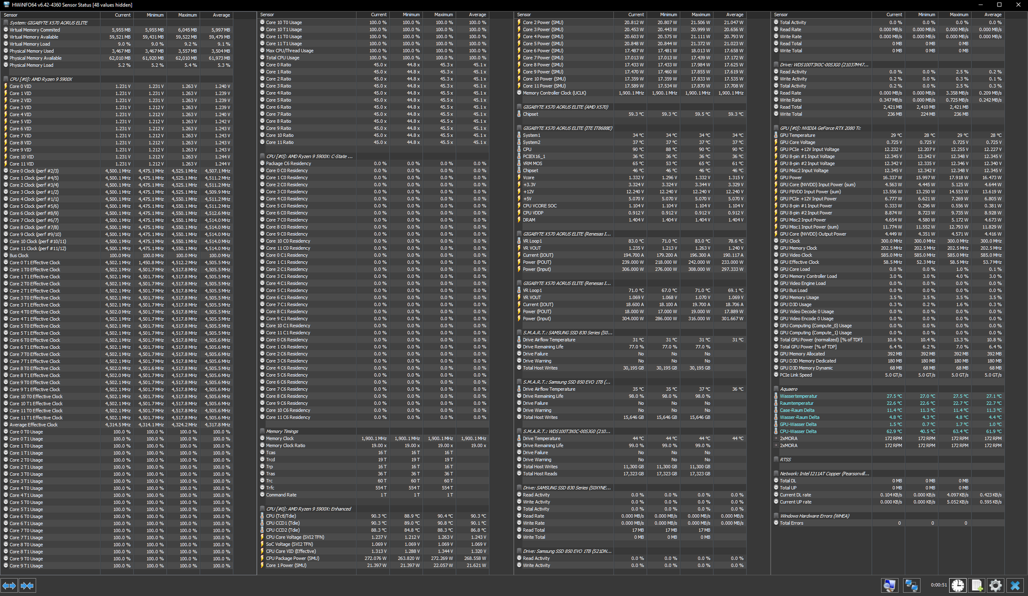 5900X AVX2 SFFT FIT.png