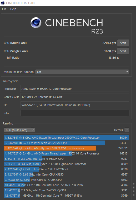 5900X mit CO mit SMT CB R23 high score.png