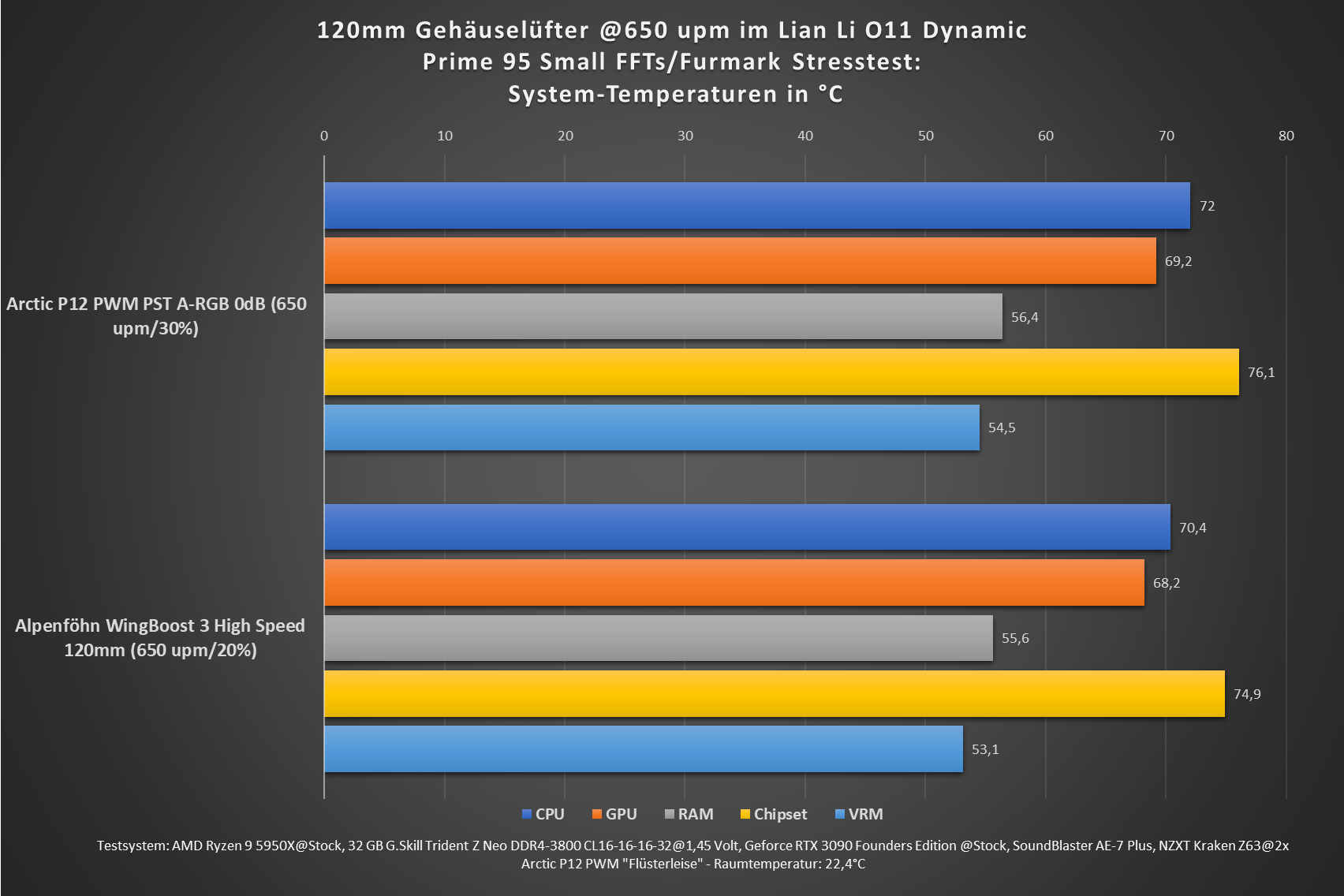 650 upm.png