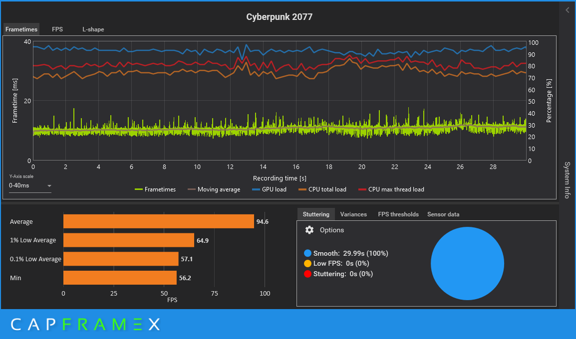 6c framegen nativ.png