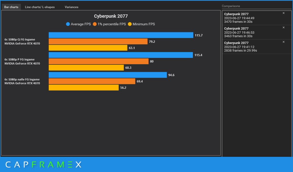 6c ingame Framegen.png