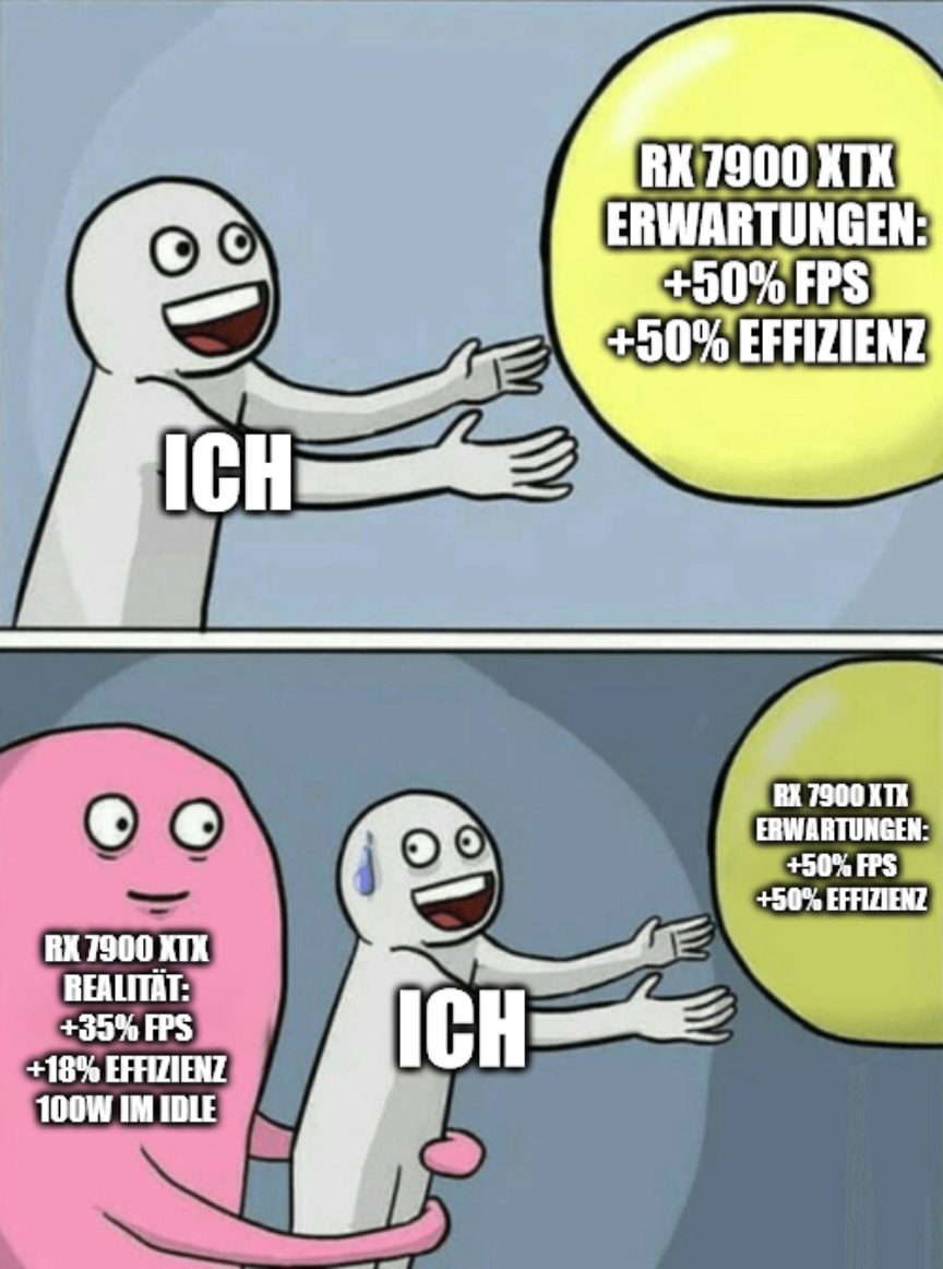 7900 XTX Erwartungen.png