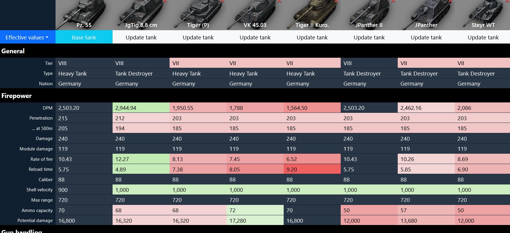 88er 240 Dmg.jpg