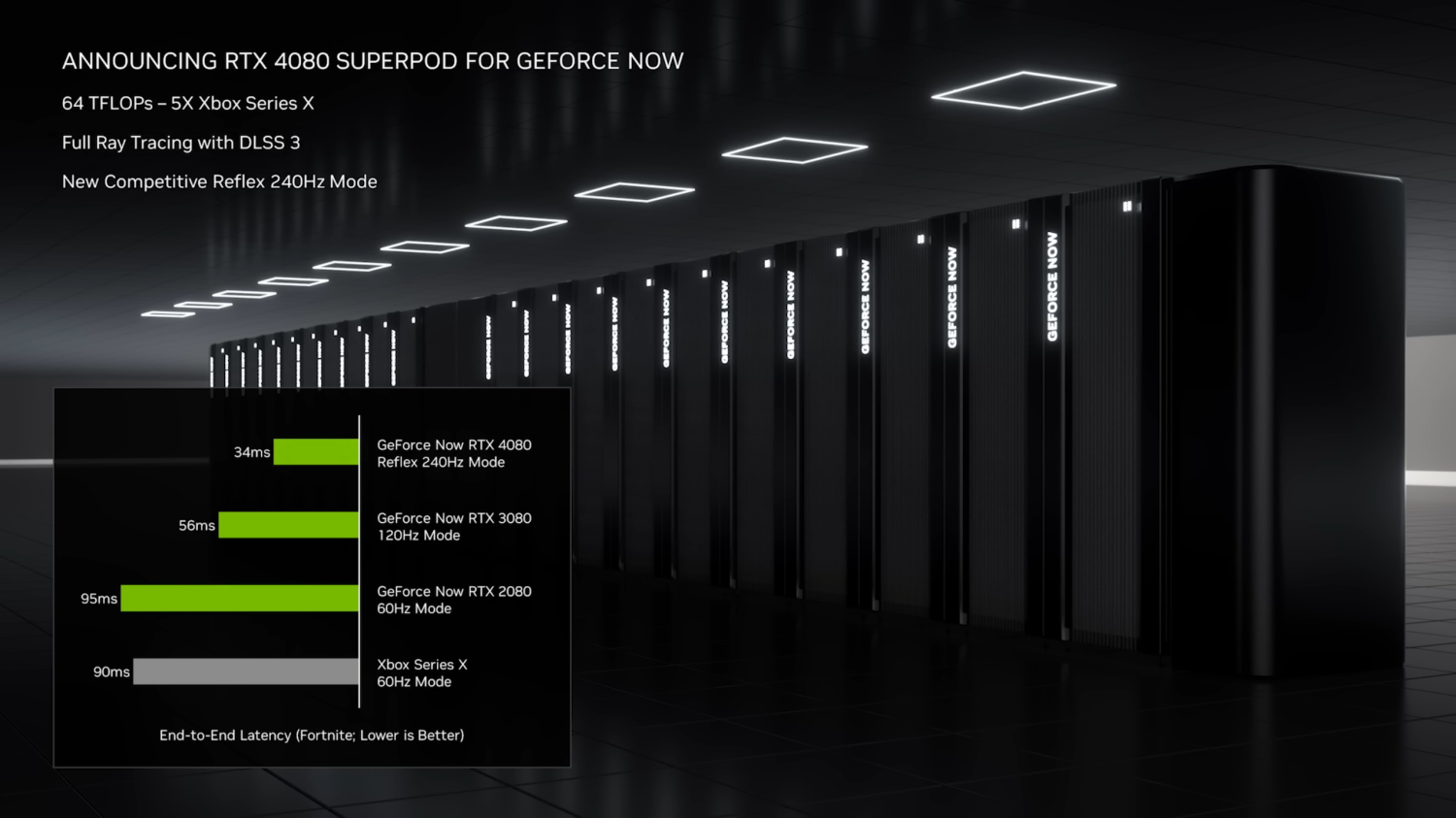 89968_1_nvidia-brings-supreme-geforce-rtx-40-gpu-power-to-now-game-streaming_full.png