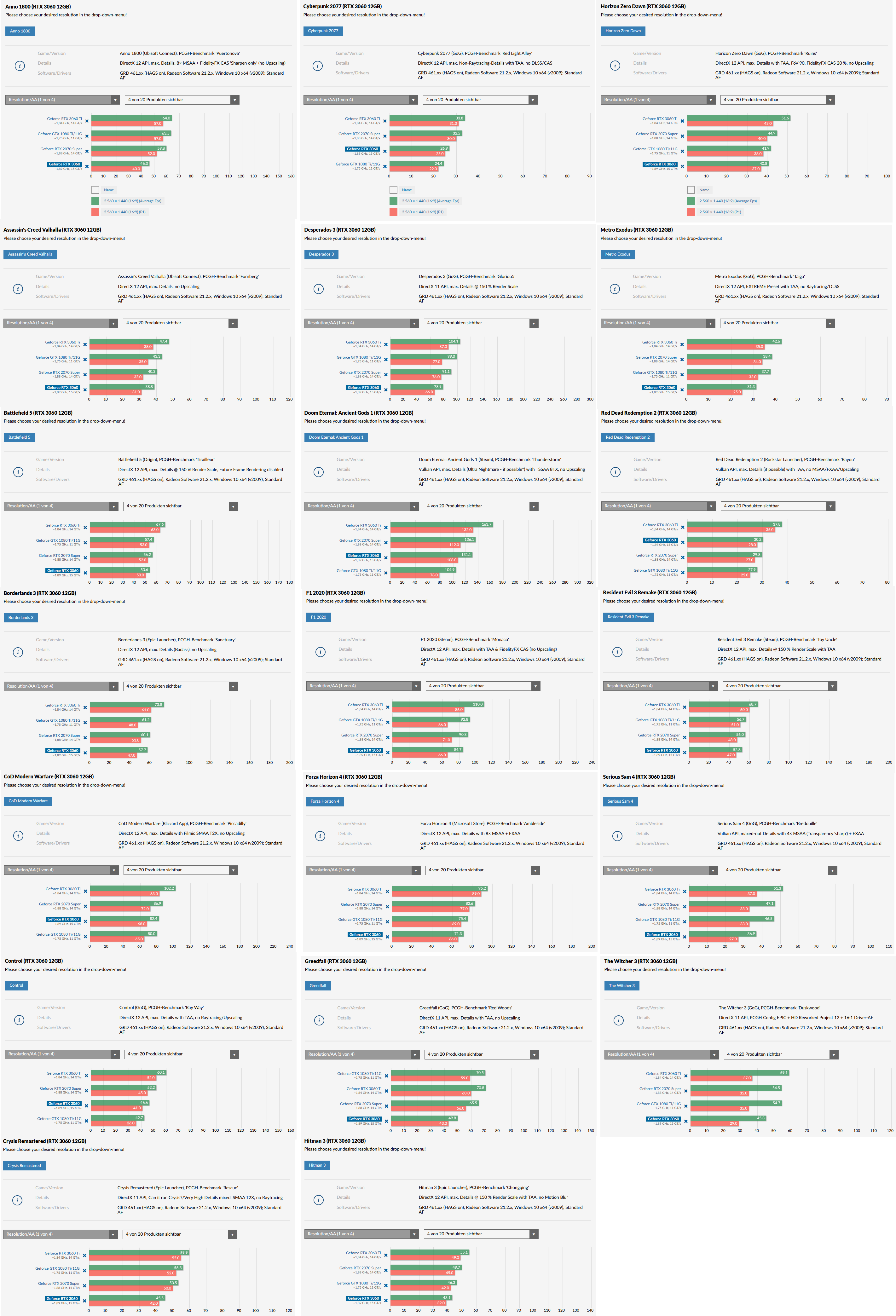 8gb - 11 gb - 12 gb.png
