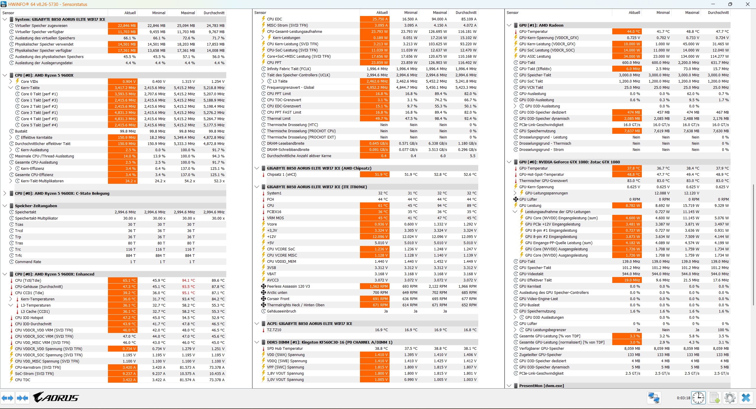 9600X 105W Stock.png