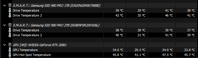 980 Pro 1 TB sitzt direkt unter der 2080.png