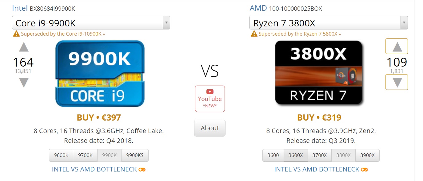 9900K vs. 3800X.jpg