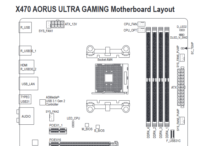 _x470-aorus-ultra-gaming.png