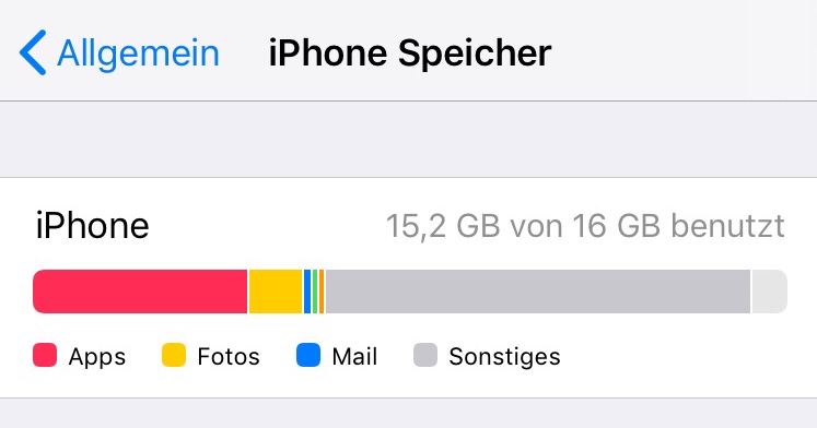 Iphone Speicher Sonstiges Computerbase Forum