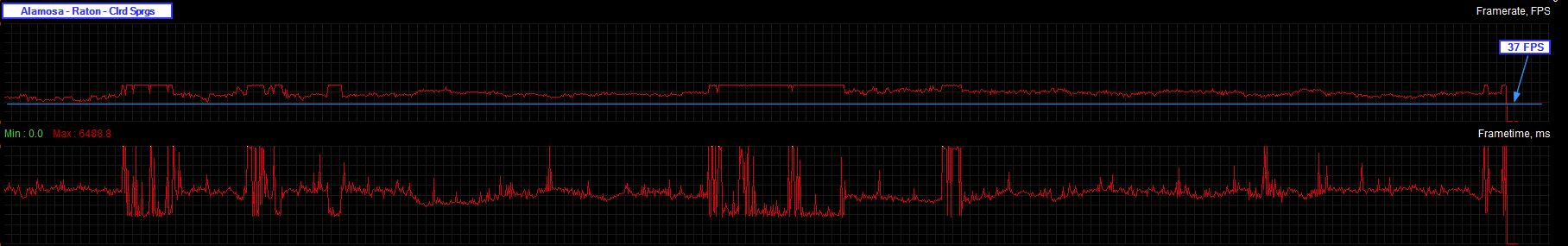 AB FPS - ATS VR 8Kx normal SteamVR-mode PP SteamVRini-optimiert - 5600X 2080 Ti - 201218.jpg