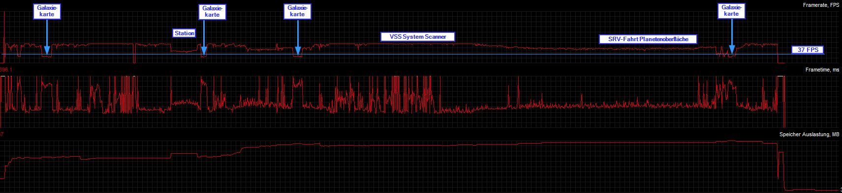 AB FPS - ED VR 8Kx normal SteamVR-mode PP SteamVRini-optimiert - 5600X 3080 - 210106.jpg