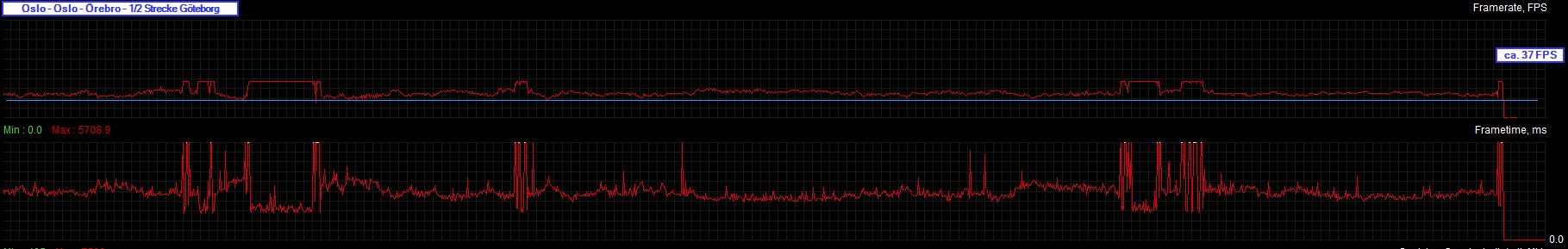 AB FPS - ETS2 VR 8Kx normal SteamVR-mode PP SteamVRini-optimiert - 5600X 2080 Ti - 201219.jpg