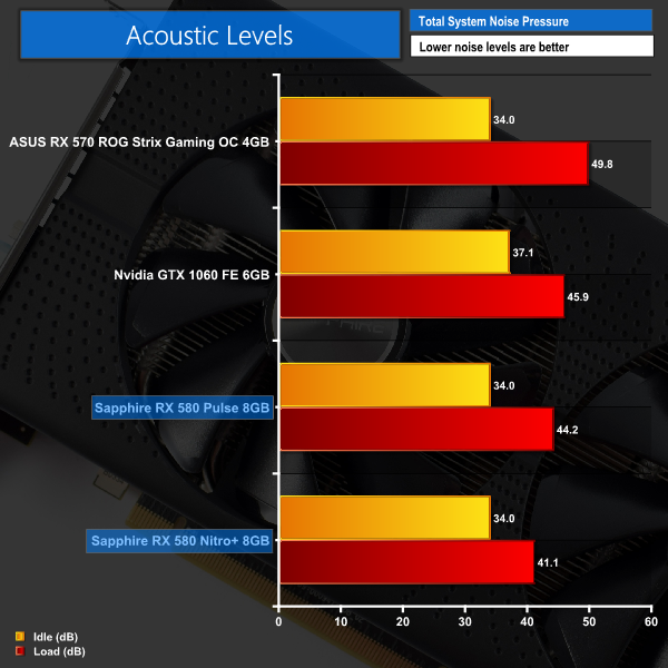 acoustics.png