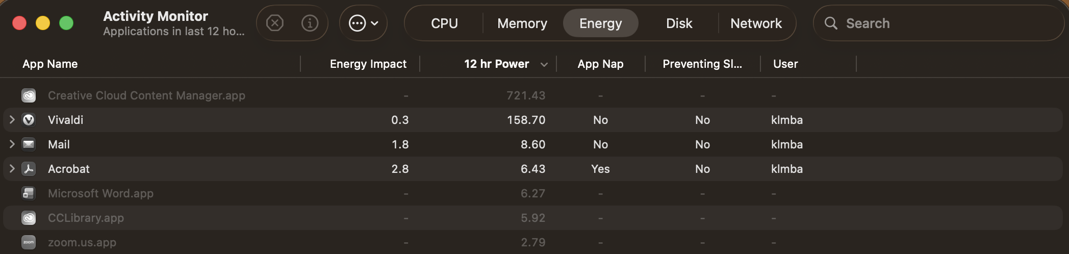 Acrobat Power Draw.png