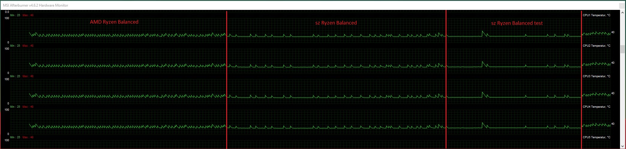 afterburner graph test.jpg