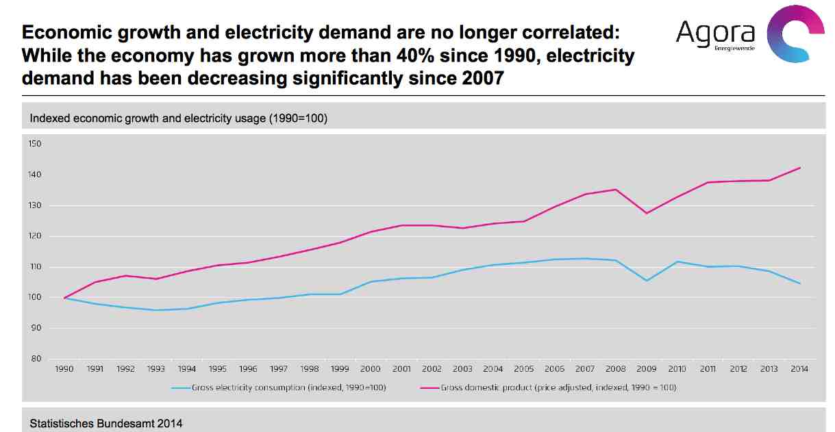 agora-pwoer-economy-jpg.471893