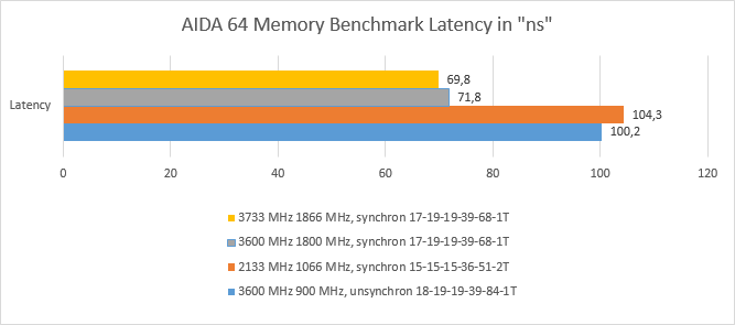 813445