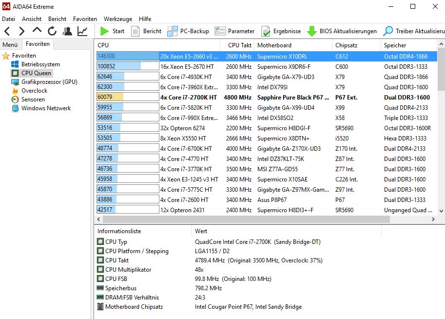 AIDA CPU Queen 2700K@4800Mhz.JPG