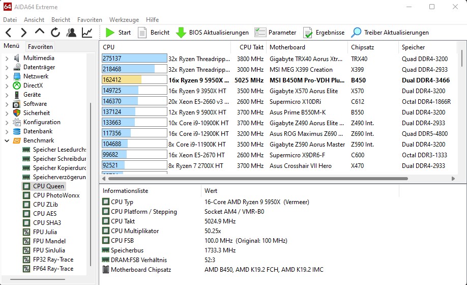 AIDA CPU Queen Ryzen 9 5950x @ stock.jpg