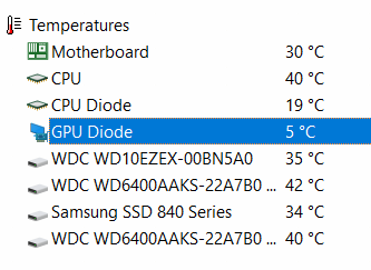 Aida Temperaturen.png