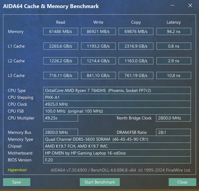 Aida64 5600er sodimm mit hvci.png