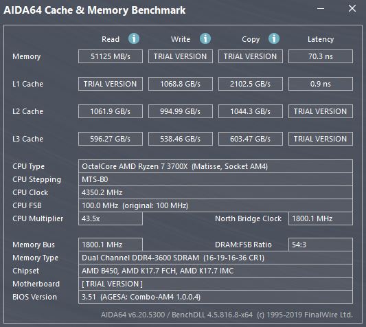 Aida64 OC-Profil Safe 3600 CL16.JPG