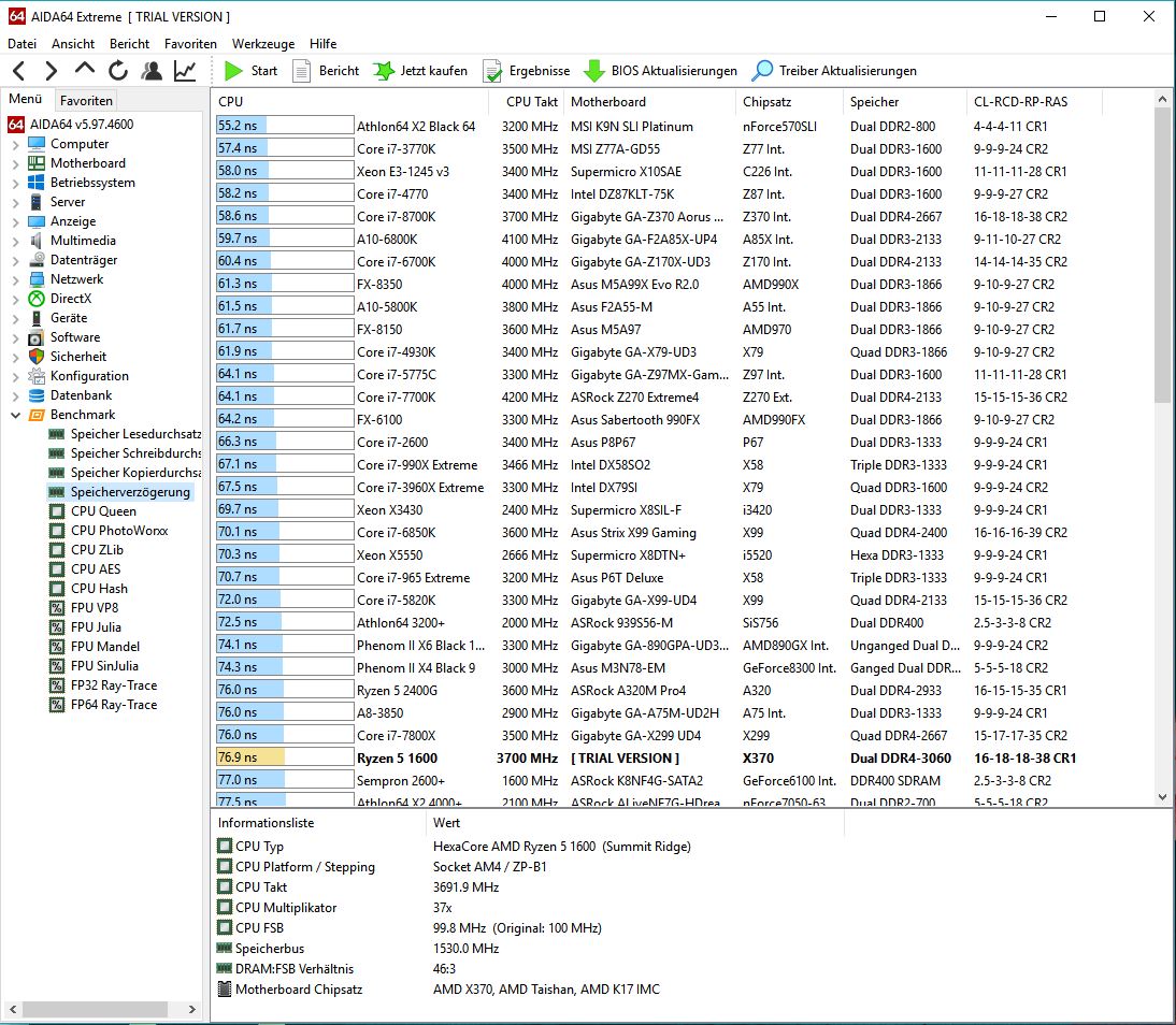 AIDA64_RAM_Latenz@3066_ohne Logitech.JPG