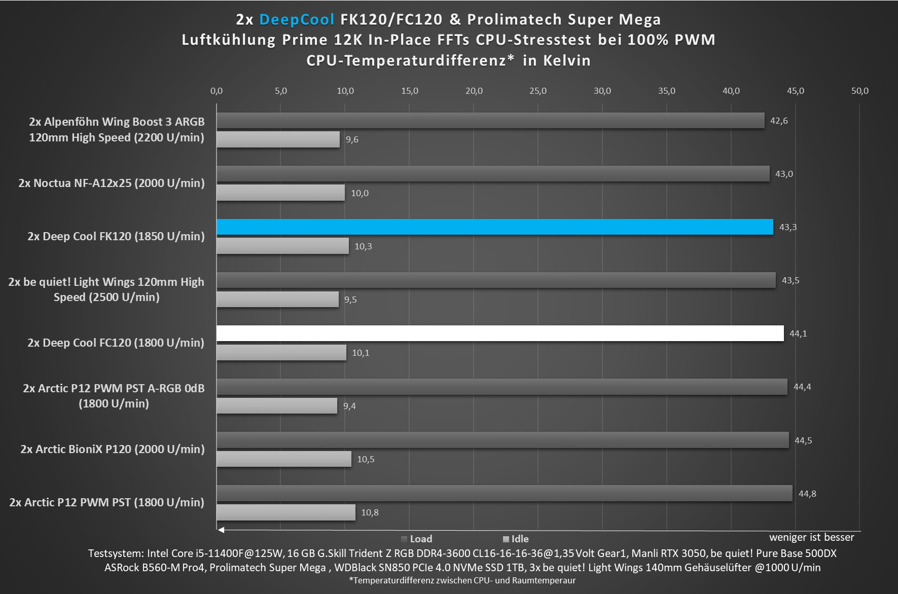 Air Double Fan Max.jpg