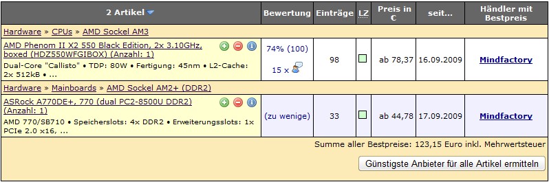 am2_dc550-jpg.156364