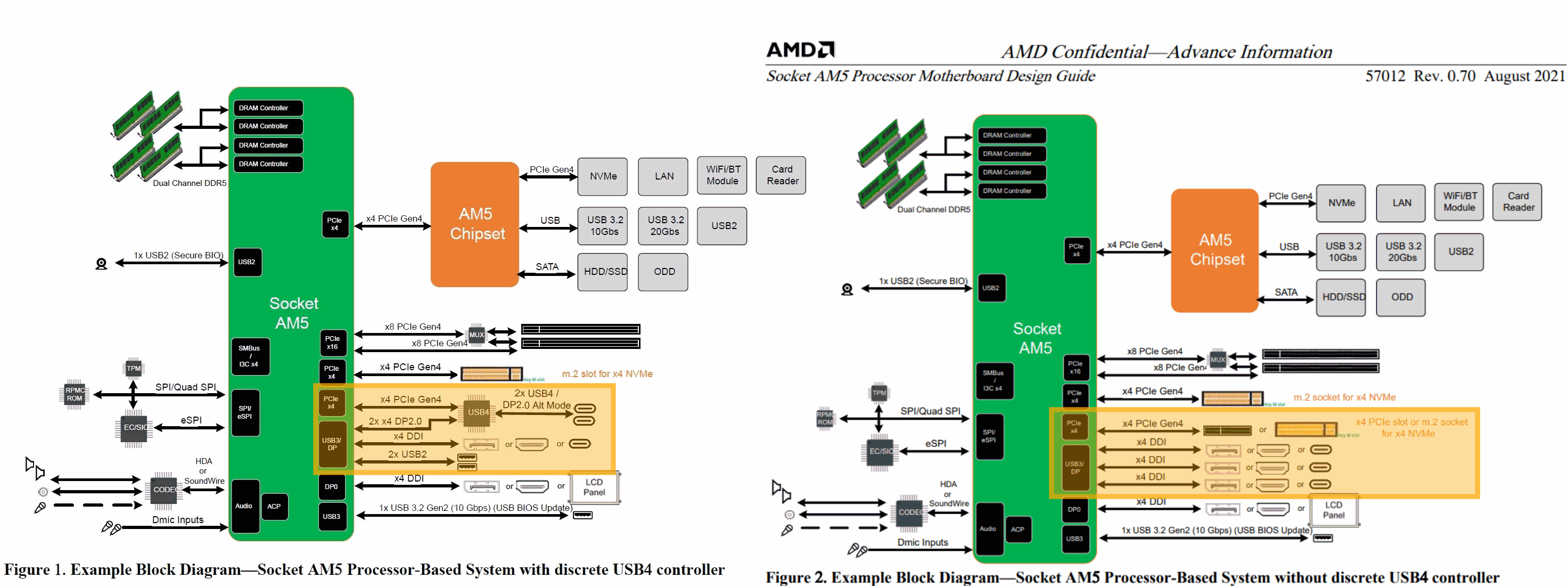 AMD-AM5-Platform.png