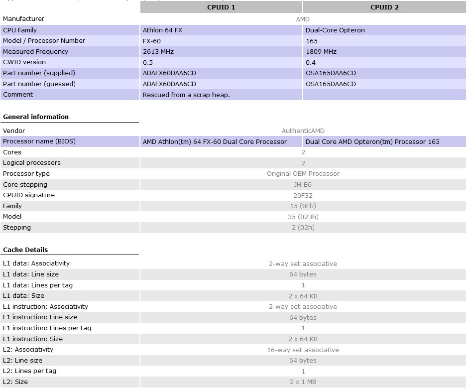 AMD Athlon 64 FX FX-60 vs Opteron 165.jpg