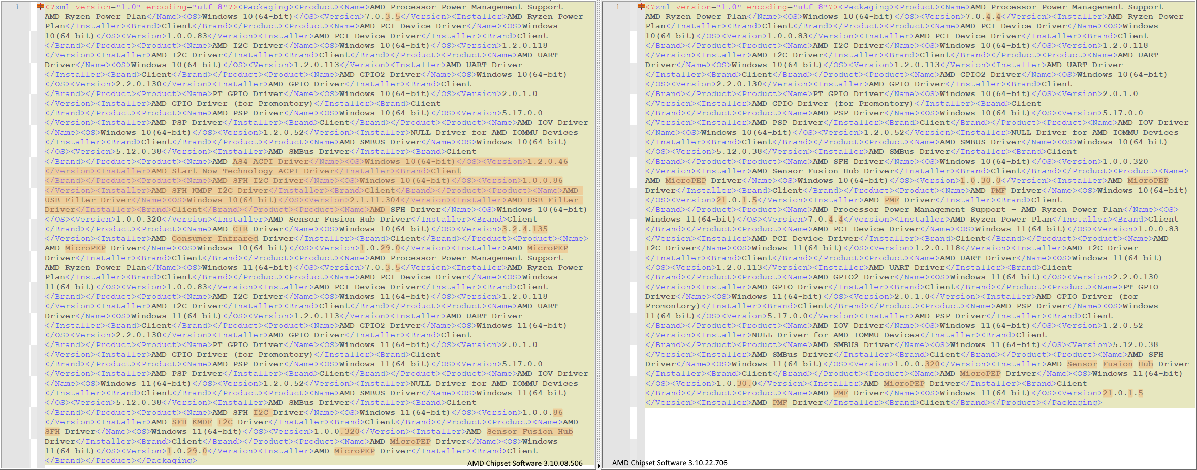 AMD Chipset 3.10.08.506 vs 3.10.22.706.png