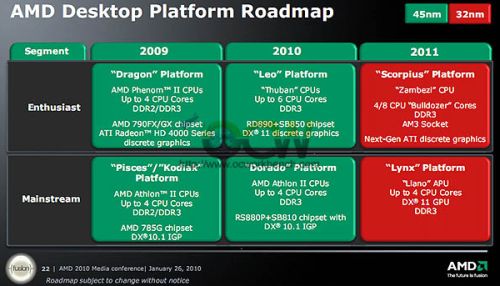 amd-desktoproadmap20102011-jpg.193665