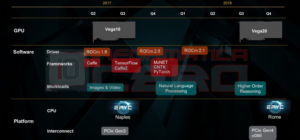 AMD-EPYC-Rome.jpg