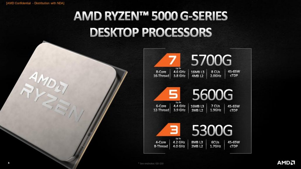 AMD-Ryzen-5000G-Cezanne-Desktop-APUs-_-Ryzen-7-5700G-Ryzen-5-5600G-Ryzen-3-5300G-_5-1030x579.jpg