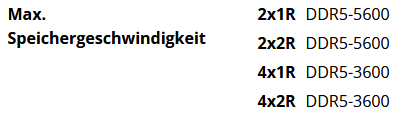 AMD Ryzen 7 9700X_Speichertakt.PNG