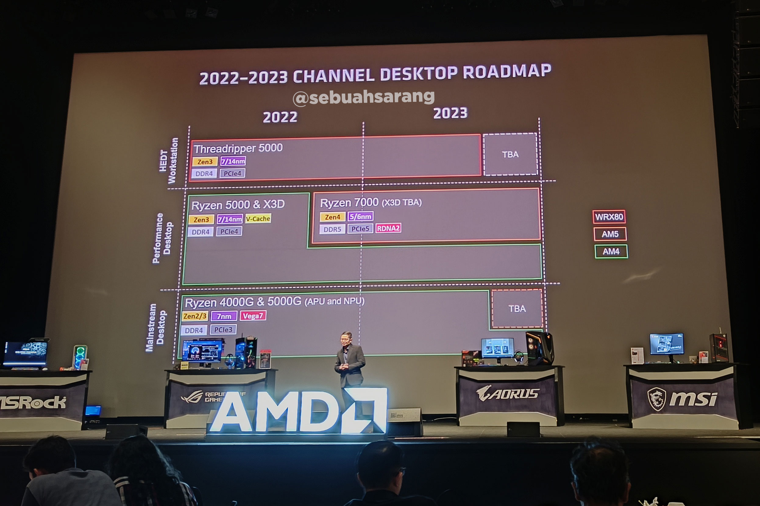 AMD-Ryzen-Desktop-CPU-Roadmap-2022-2024.jpg