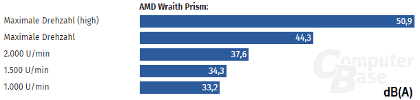 AMD Wraith.PNG