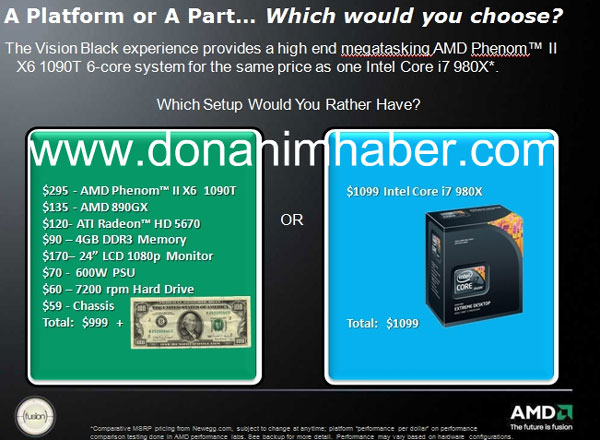 amd_folie_x6-jpg.183908