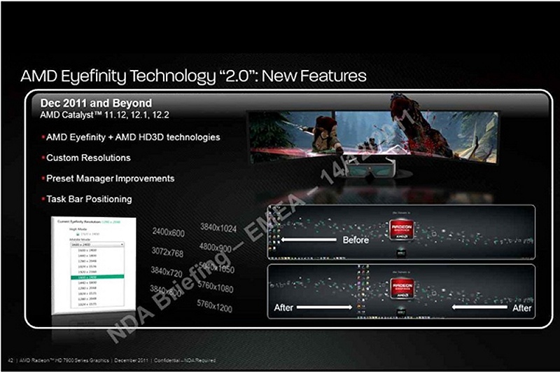 amd_hd7970_presentation_20-jpg.261602