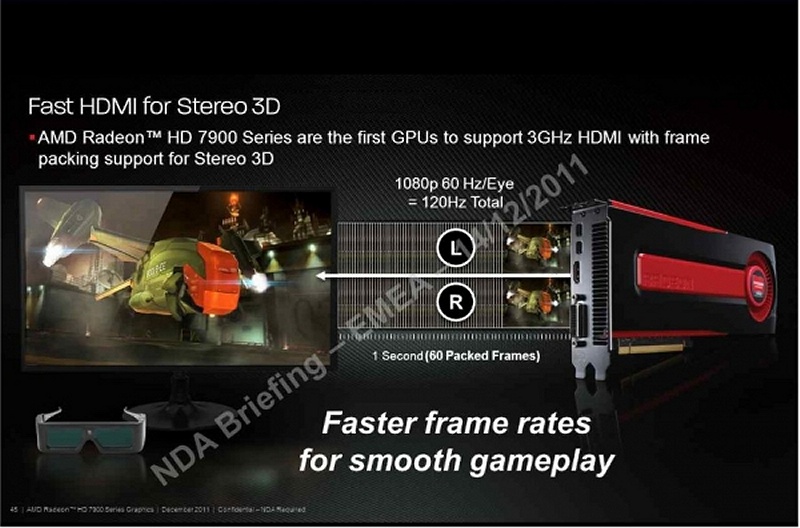 amd_hd7970_presentation_21-jpg.261603