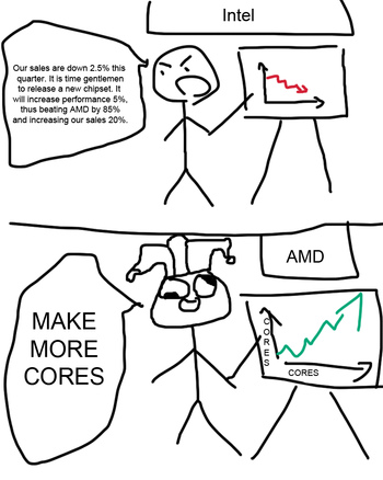 amdmakemorecores.jpg