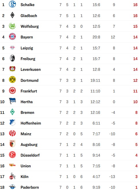 Anmerkung 2019-10-05 172458.jpg