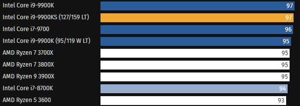 Anmerkung 2019-12-31 161513.png